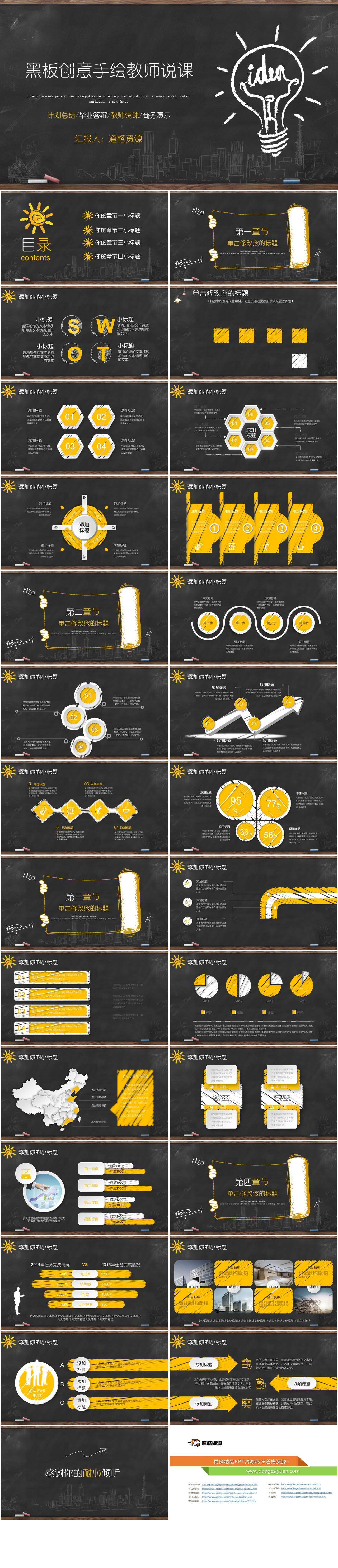 黑板创意手绘教师说课PPT模板