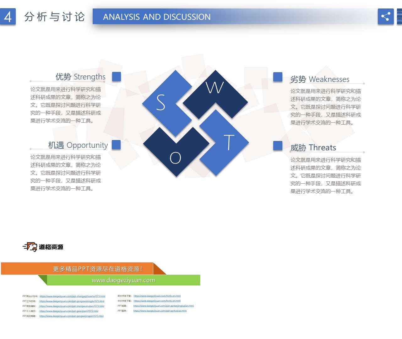 蓝色清新SWOT分析PPT模板