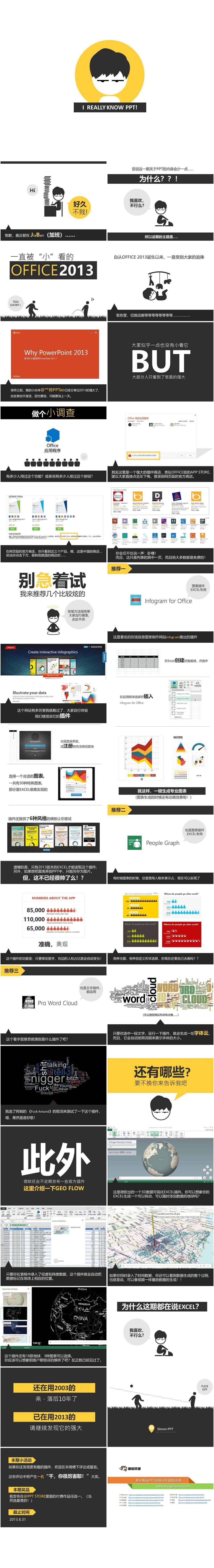 PowerPoint2013插件介绍