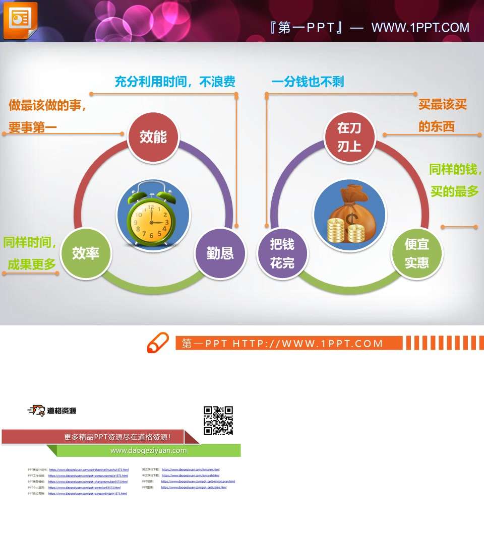 smartart双循环关系幻灯片图表模板