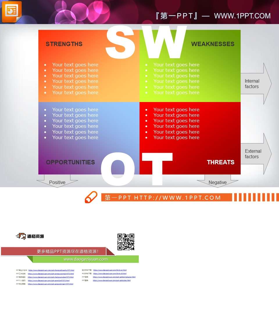 2张并列关系的SWOT分析幻灯片图表素材