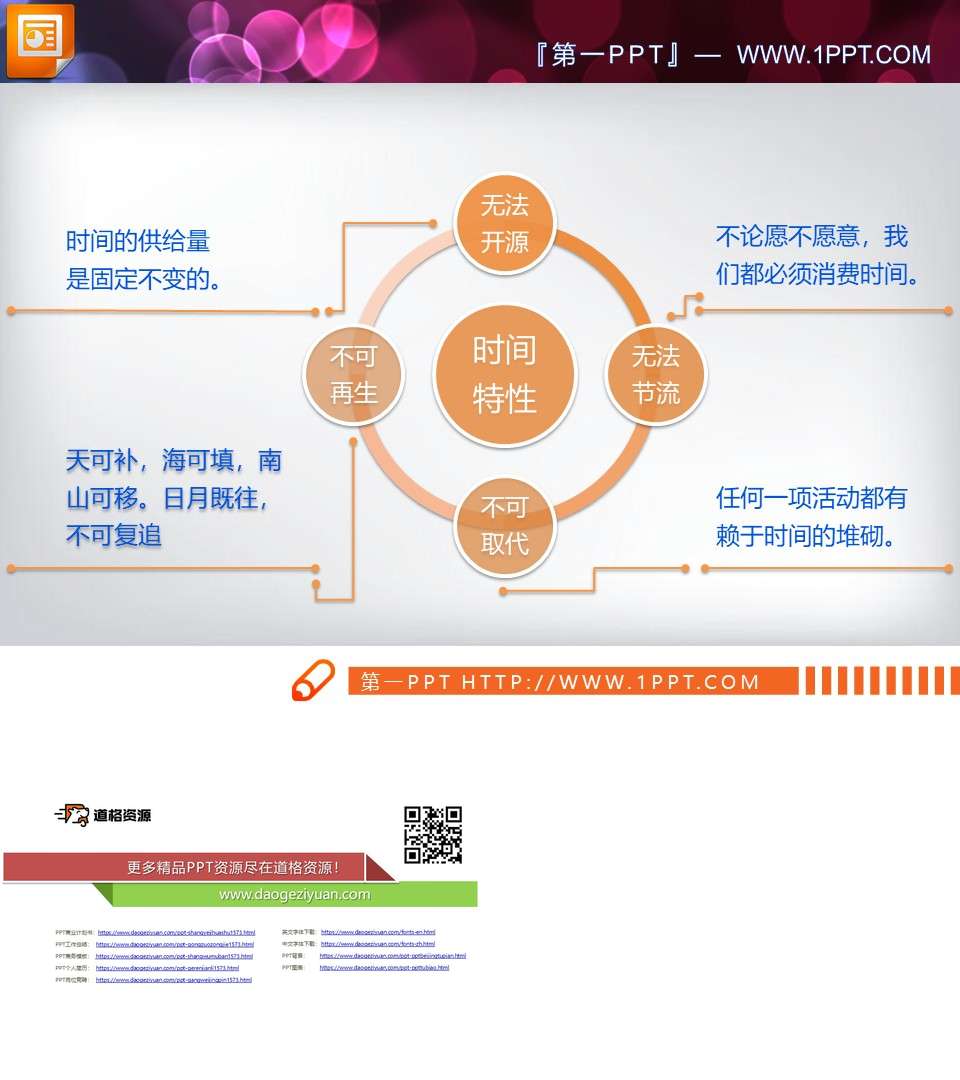 smartart并列环绕PowerPoint图表模板