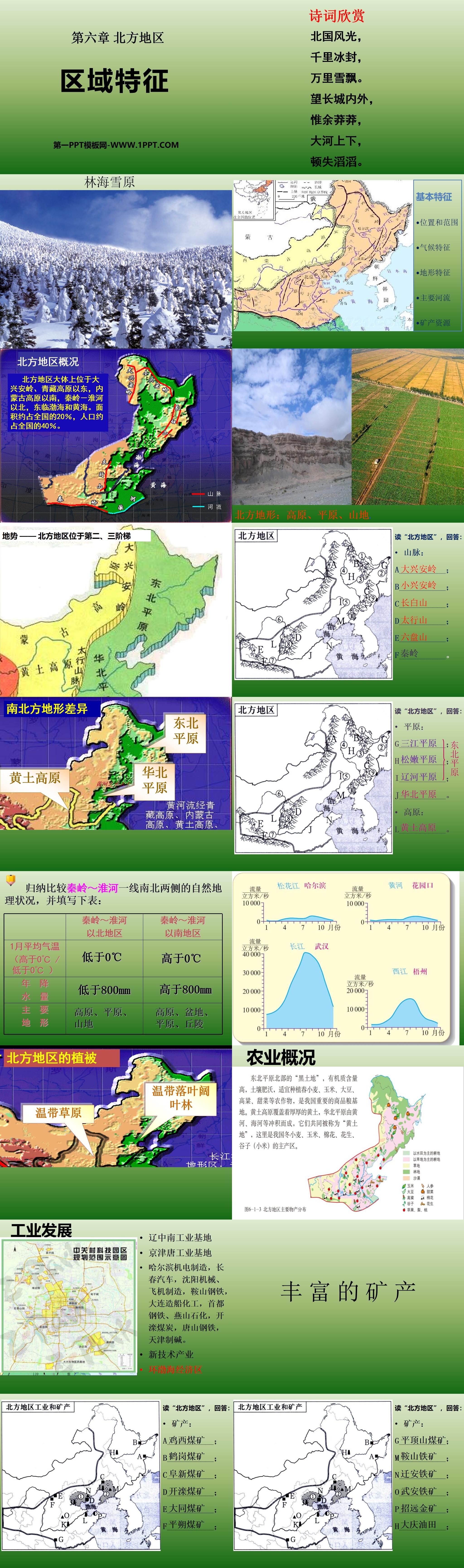 商务星球版八年级地理下册（2）