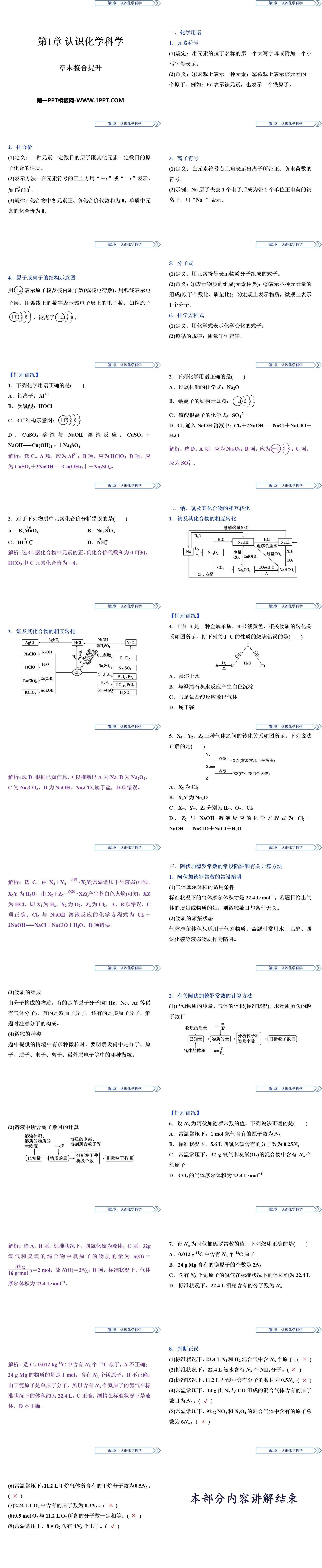 《章末整合提升》认识化学科学PPT
（2）