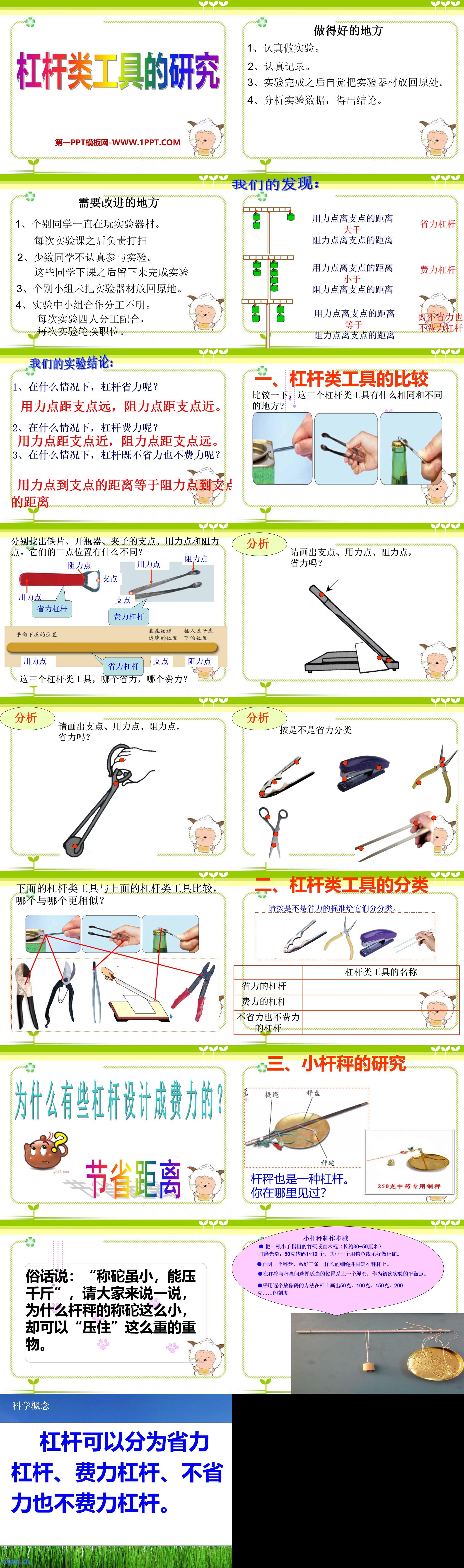 《杠杆类工具的研究》工具和机械PPT课件3
（2）