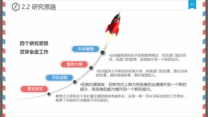 创意信件毕业设计答辩PPT模板（11）