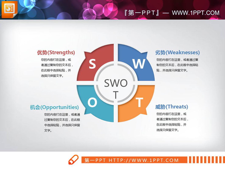 三張彩色凹陷效果的SWOT分析PPT圖表