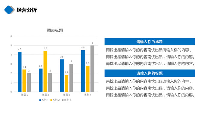 商务大楼项目融资汇报PPT模板