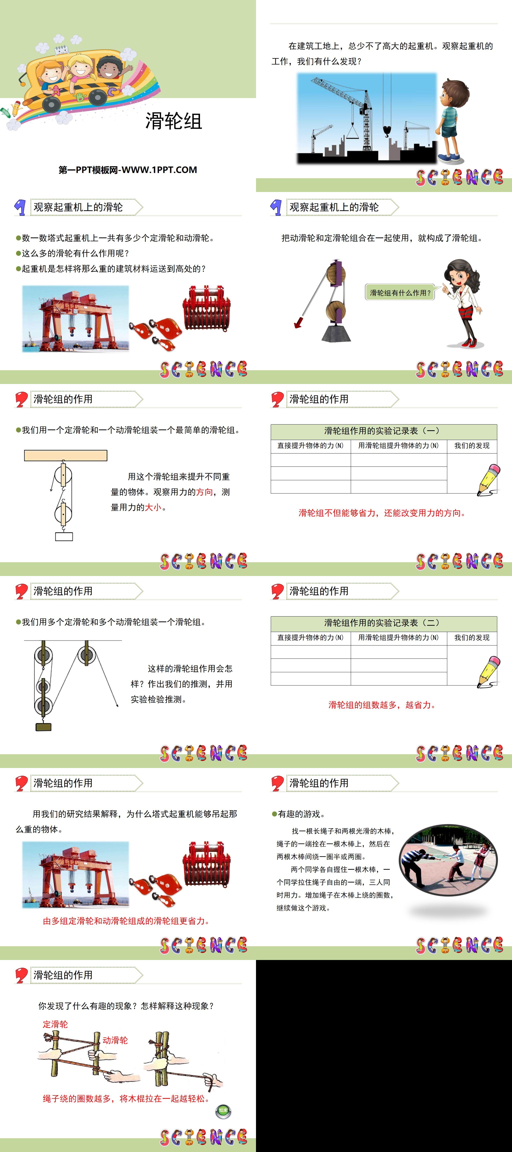 《滑轮组》工具和机械PPT
（2）