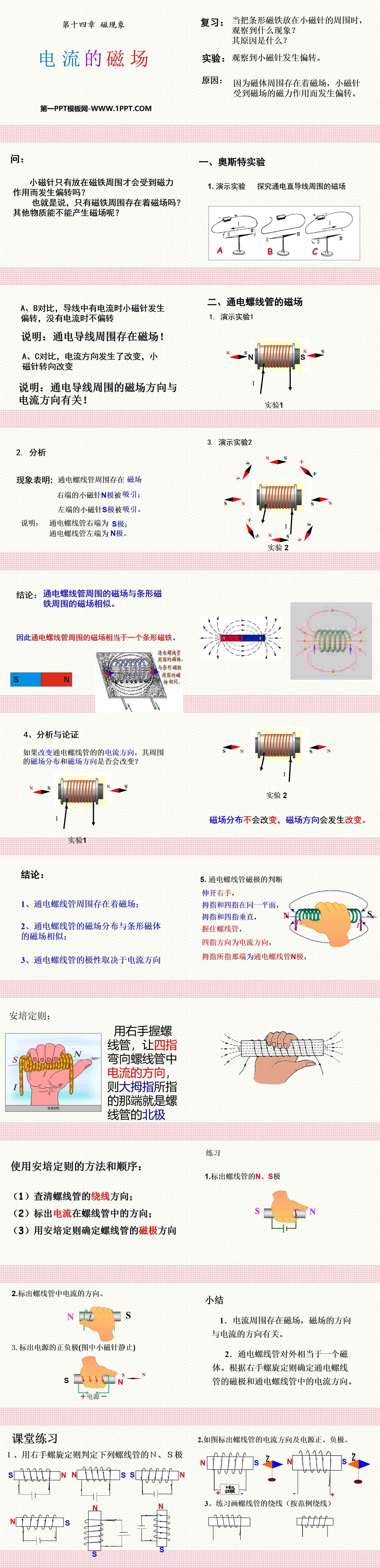 《电流的磁场》磁现象PPT课件4
（2）