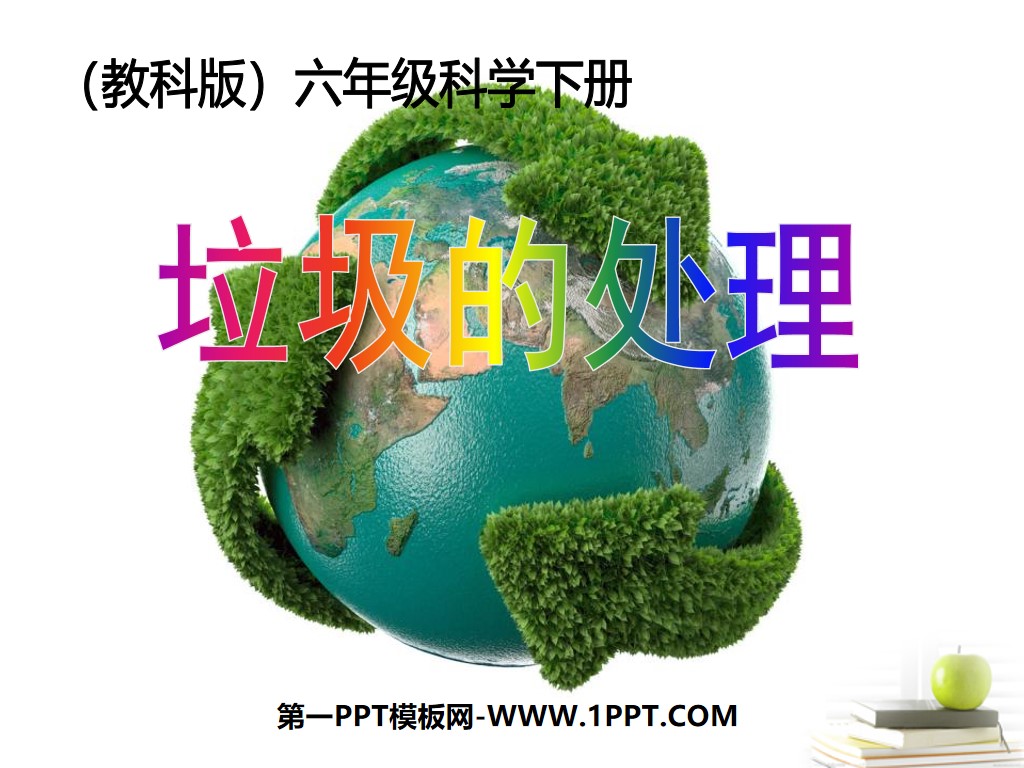 "Garbage Disposal" Environment and Us PPT Courseware 2