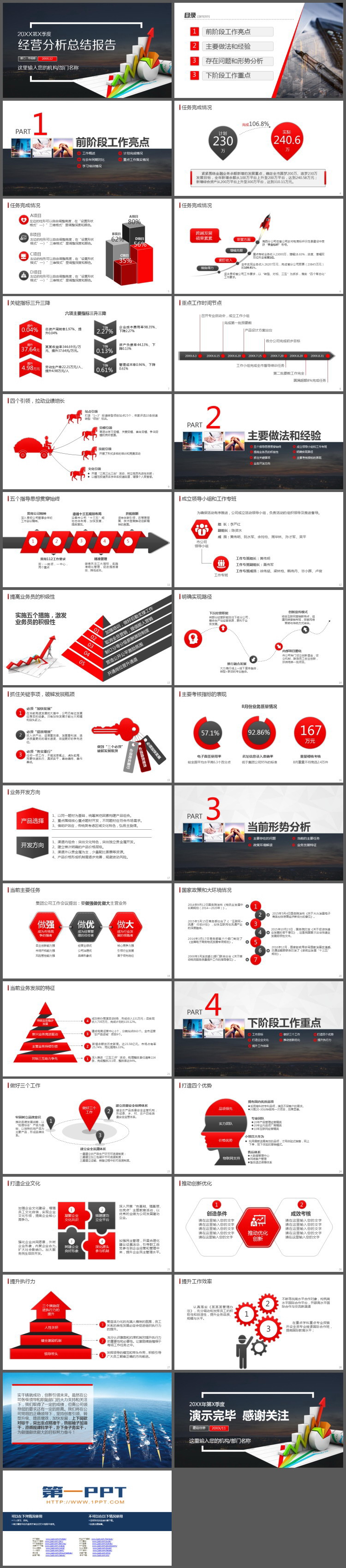 立体图表背景的季度经营分析报告PPT模板（2）