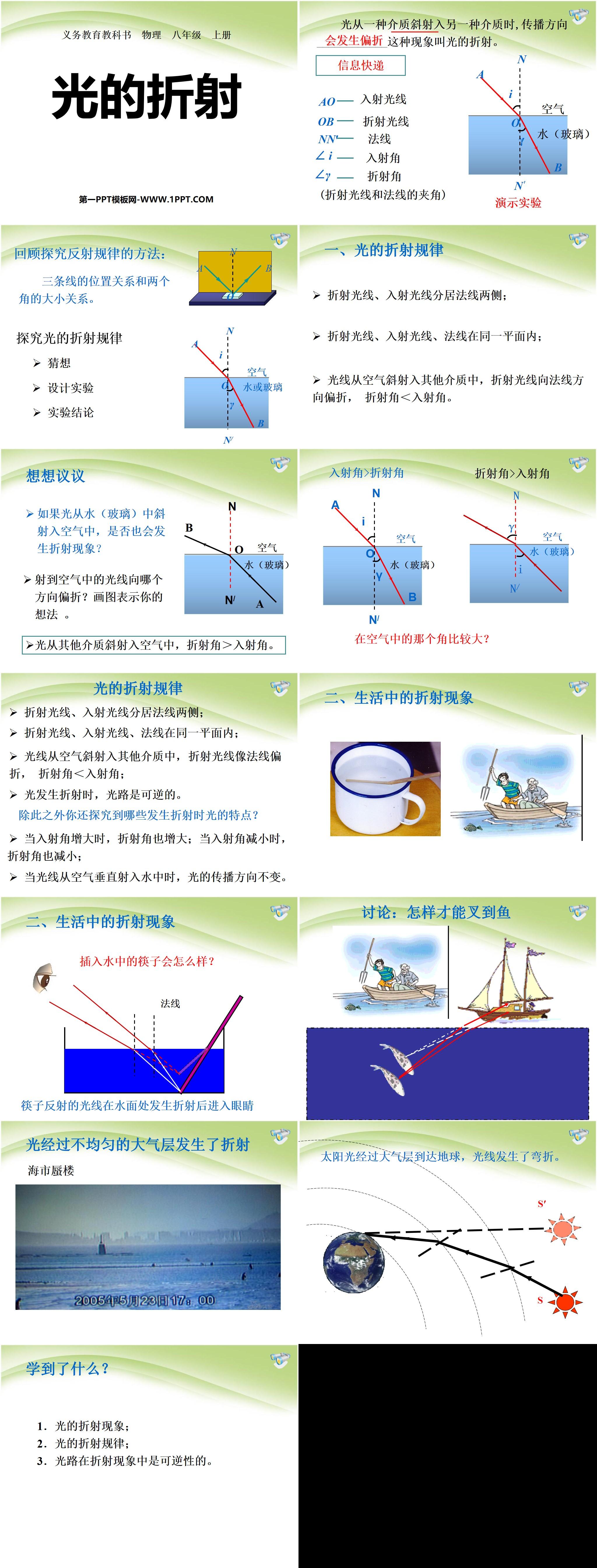 《光的折射》光现象PPT课件4
（2）