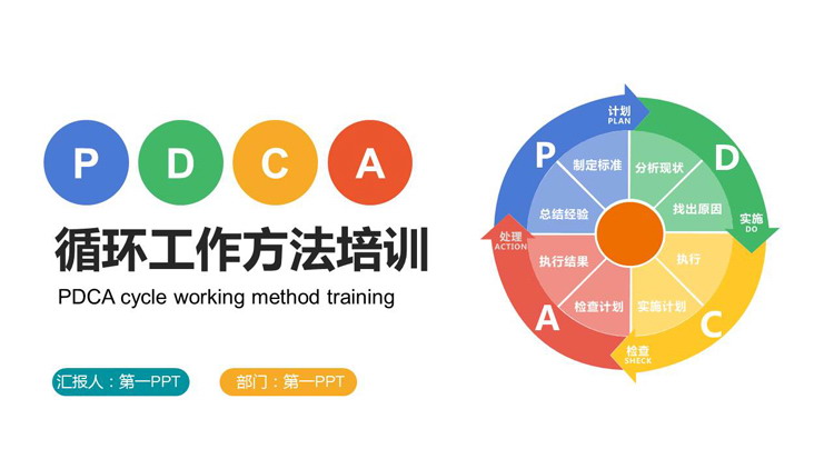 PDCA cycle working method training PPT template download