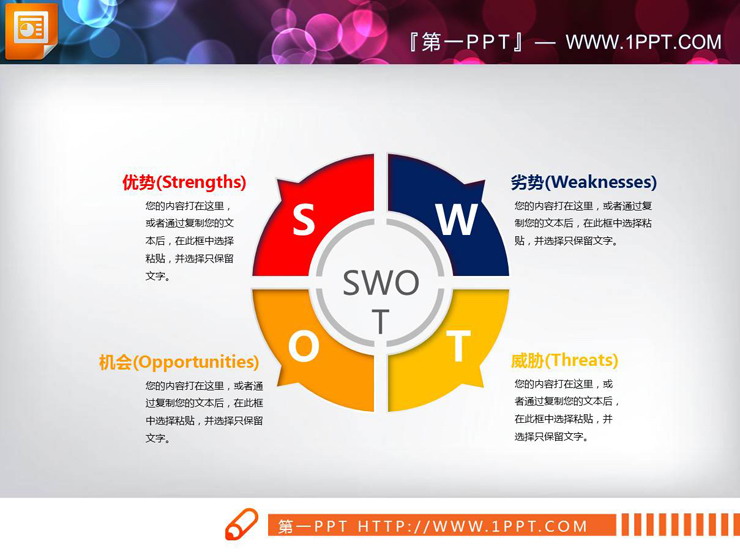 三张彩色凹陷效果的SWOT分析PPT图表（2）