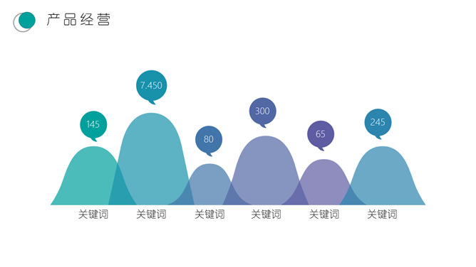 简约清新水彩晕染PPT模板（14）