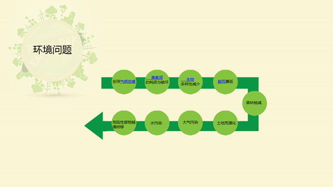 世界地球日主题宣传PPT模板（9）