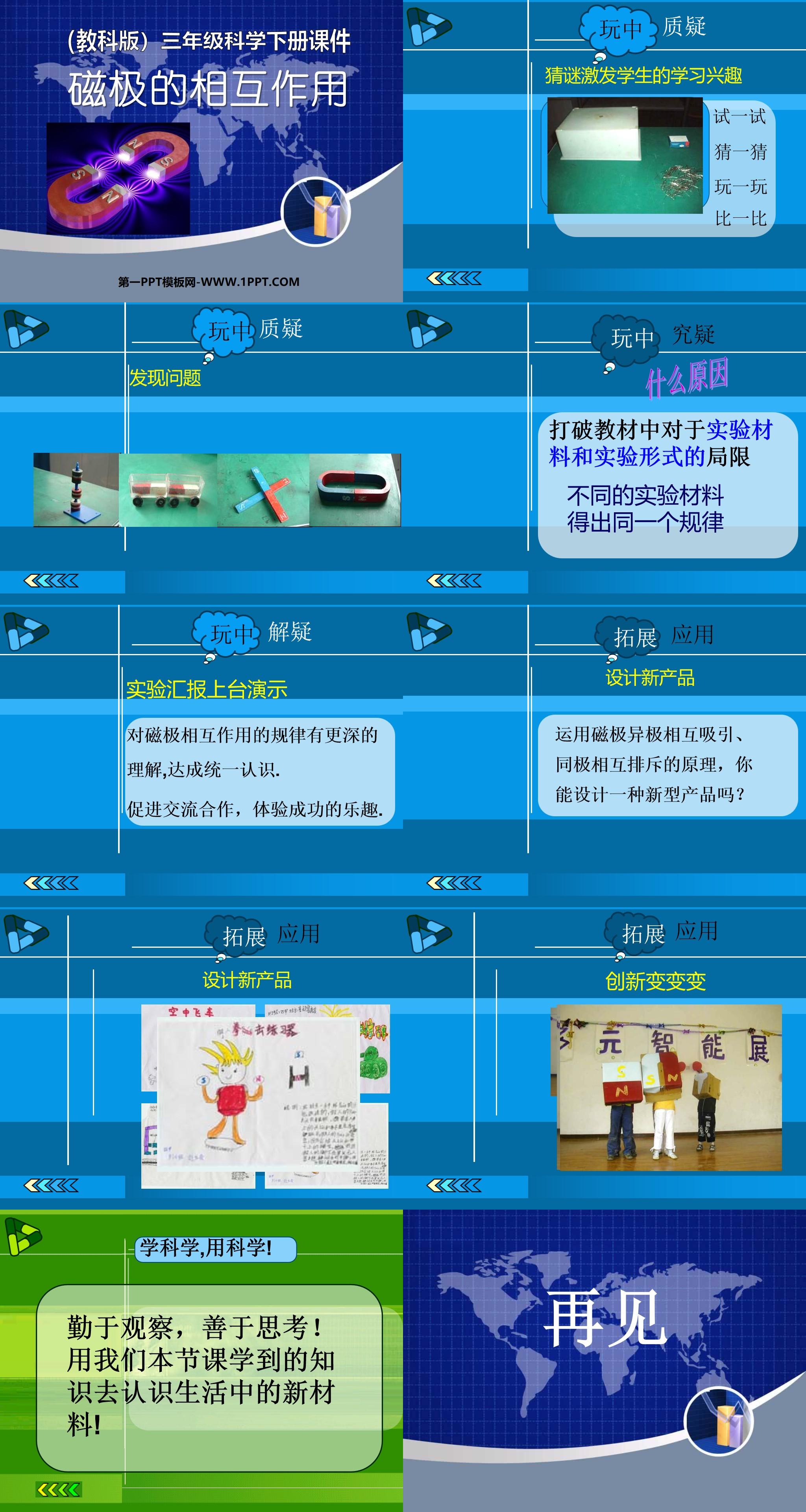 《磁极的相互作用》磁铁PPT课件3
（2）