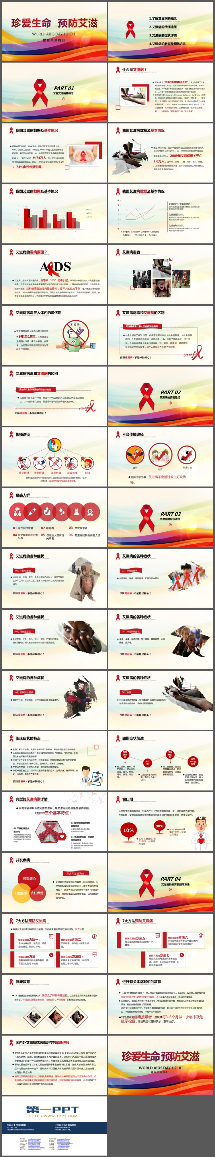 WORLD AIDS DAY世界艾滋病日PPT模板（2）