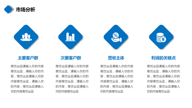 商务大楼项目融资汇报PPT模板