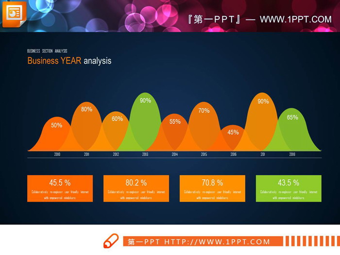 Four PPT curves with different themes and colors