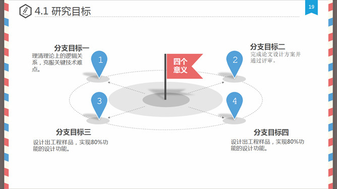 创意信件毕业设计答辩PPT模板（16）