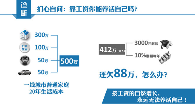 拼的是现在比的是将来PPT