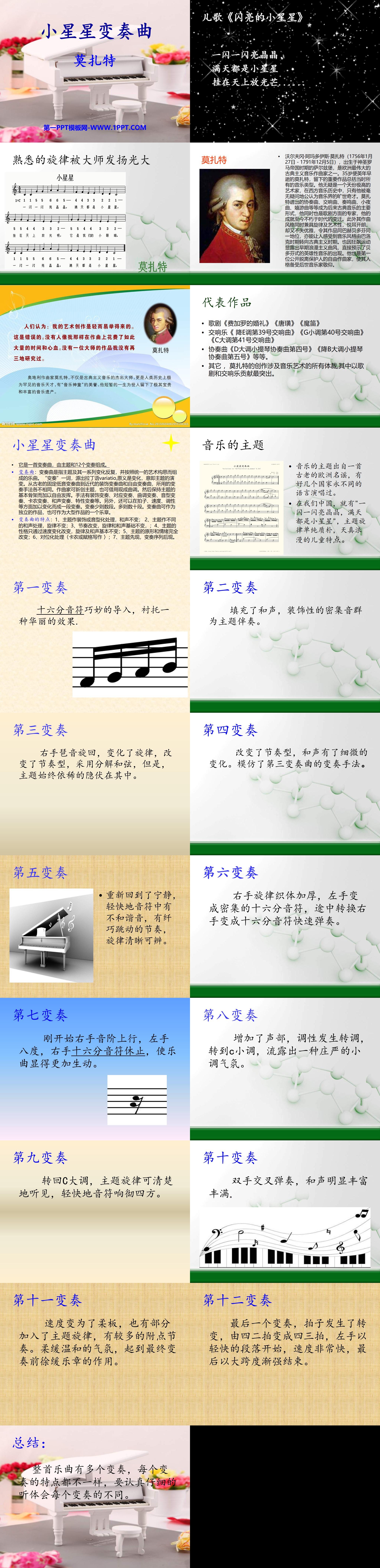 《小星星变奏曲》PPT课件
（2）