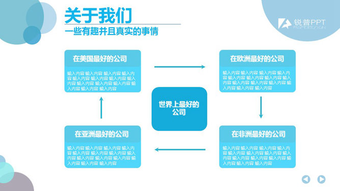 精美公司介绍幻灯片模板（8）