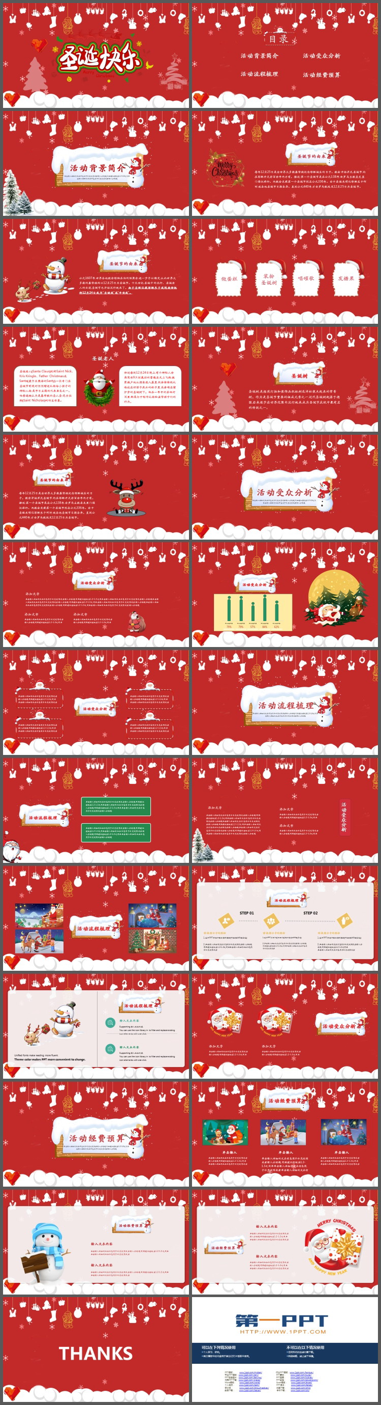 喜庆红色圣诞节活动策划方案PPT模板（2）