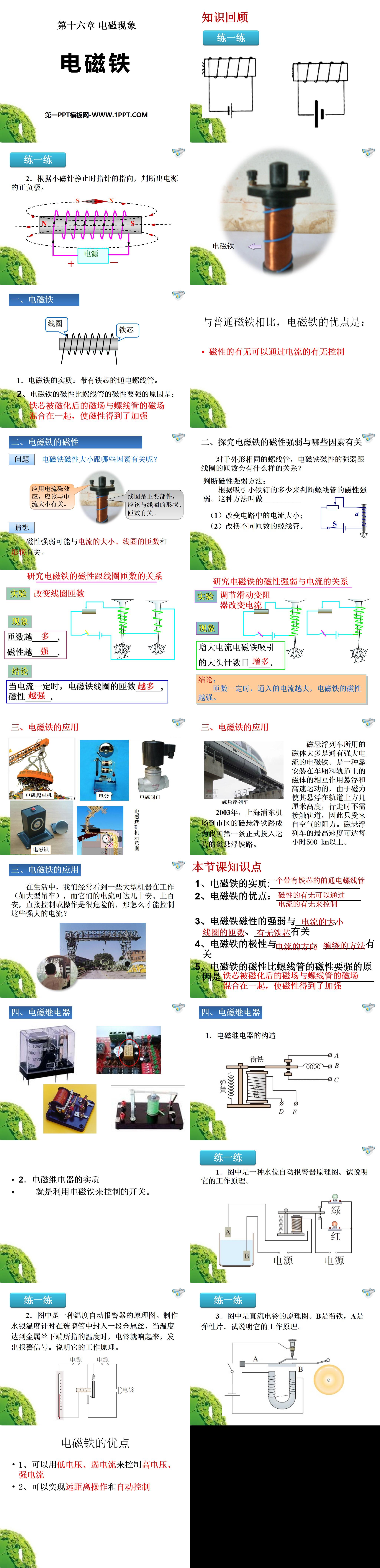 《电磁铁》电磁现象PPT课件2
（2）