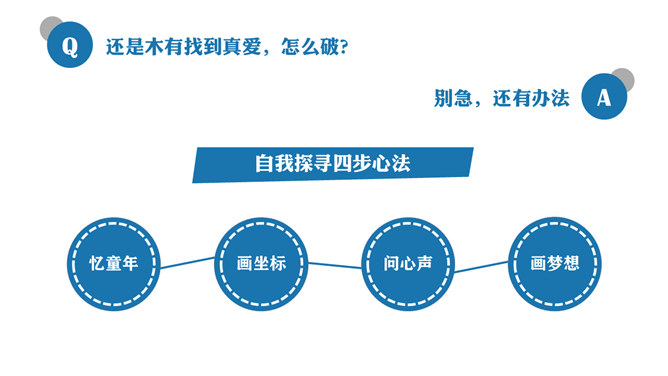 拼的是现在比的是将来PPT