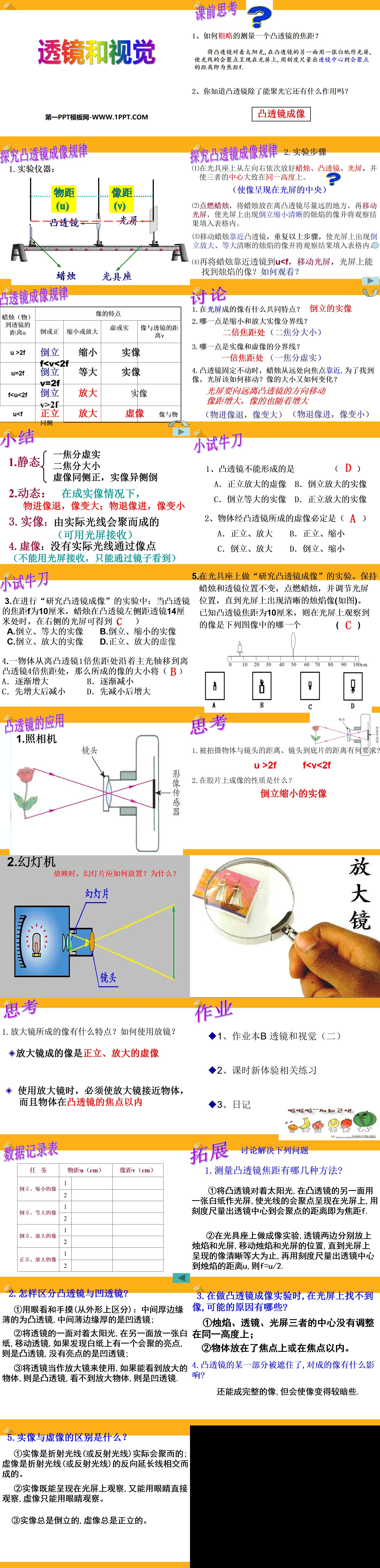 《透镜和视觉》PPT下载
（2）