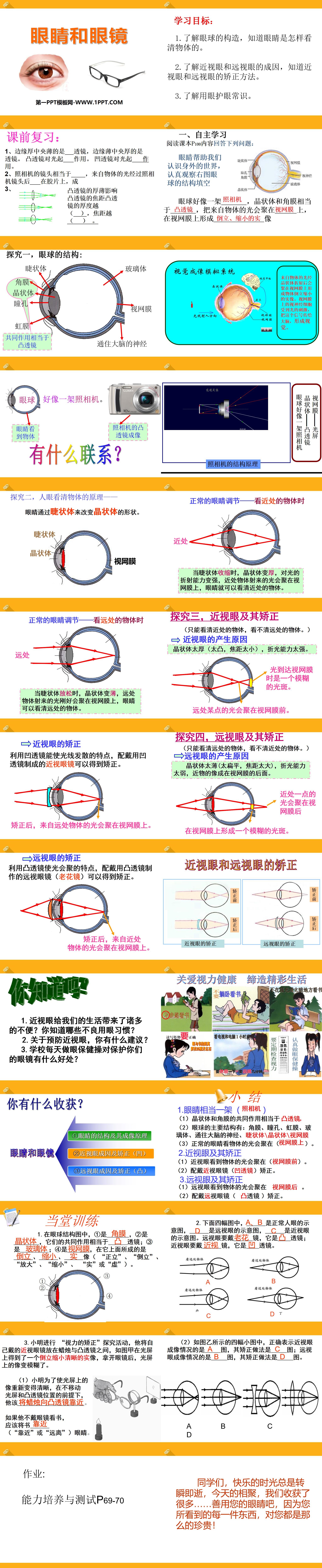 《眼睛和眼镜》透镜及其应用PPT课件6
（2）