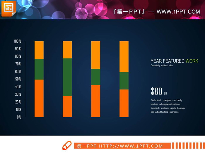 16 green and orange PPT histograms