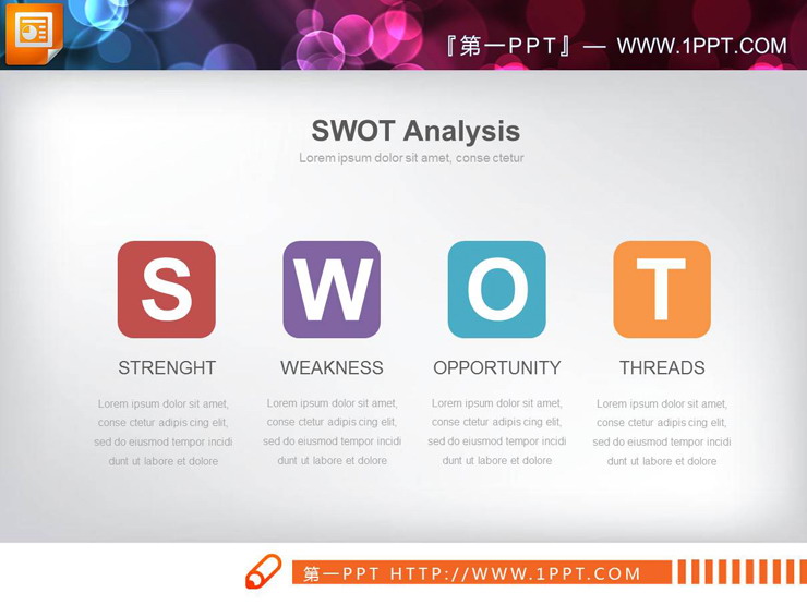 圓角矩形設計的swot分析PPT圖表