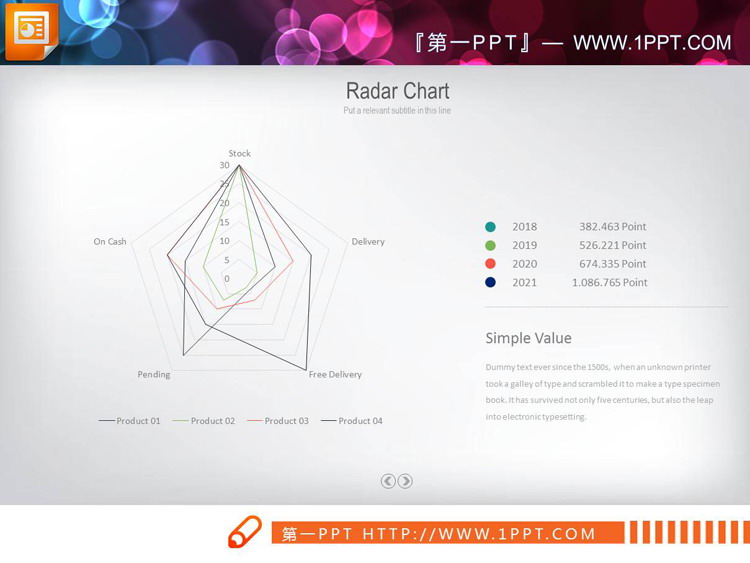 PPT radar chart with various colors
