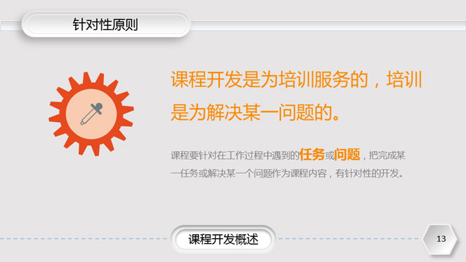 企业培训课程开发实务PPT课件（13）
