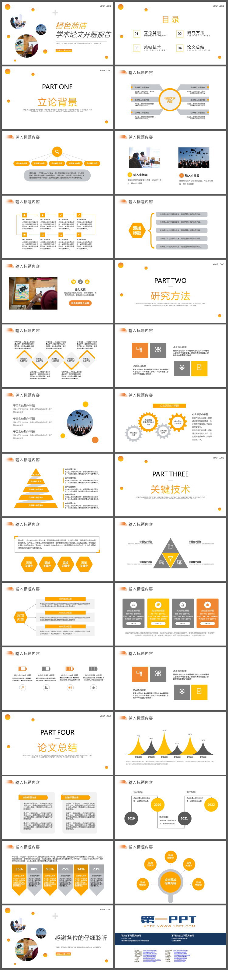 橙色简洁学术论文开题报告PPT模板（2）