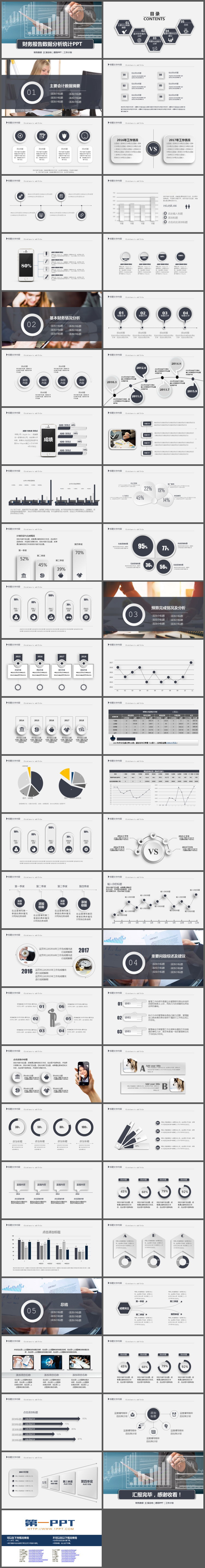 人物手势数据报表背景的财务分析报告PPT模板（2）