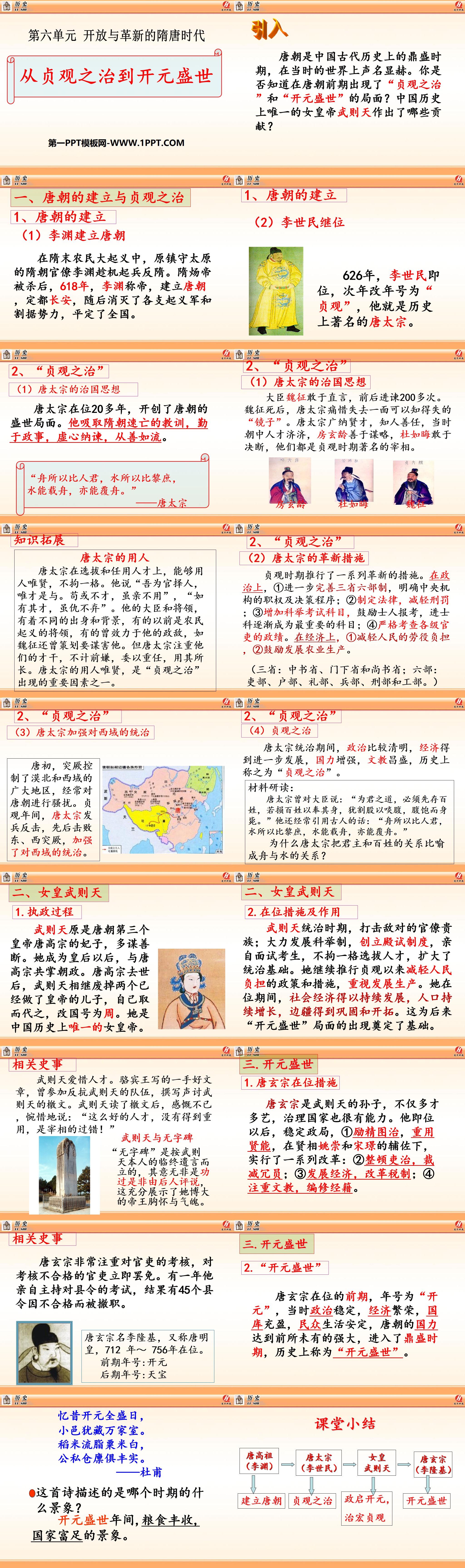 岳麓版七年级历史下册（2）