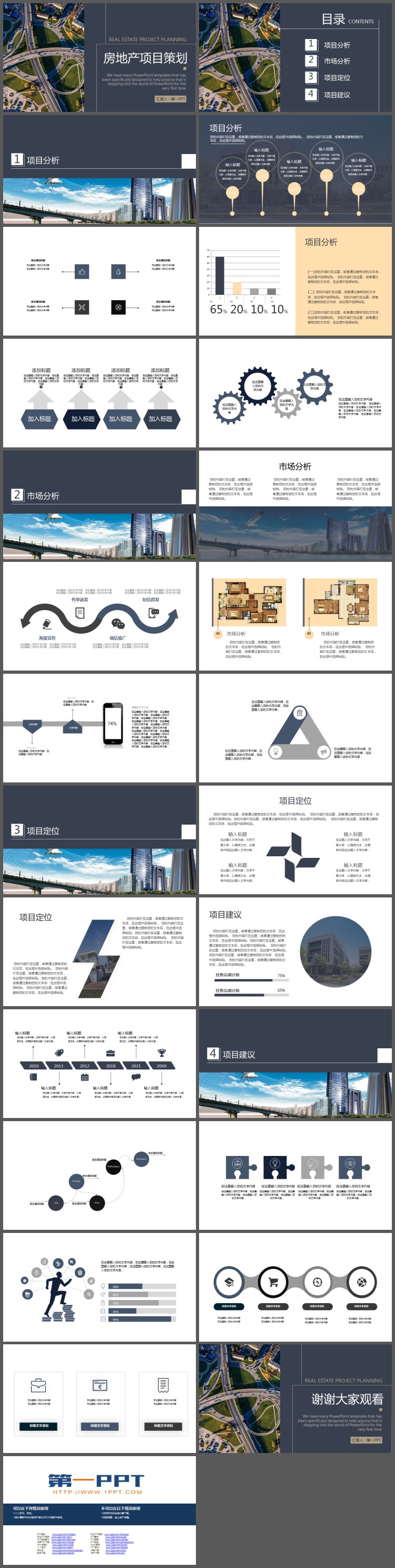 城市立交桥背景的房地产项目策划方案PPT模板（2）