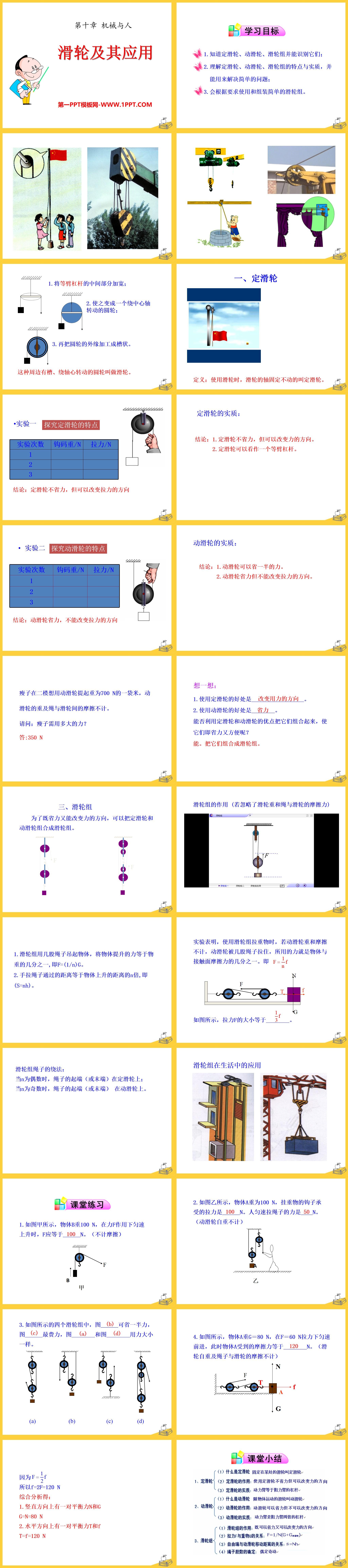 《滑轮及其应用》机械与人PPT课件2
（2）