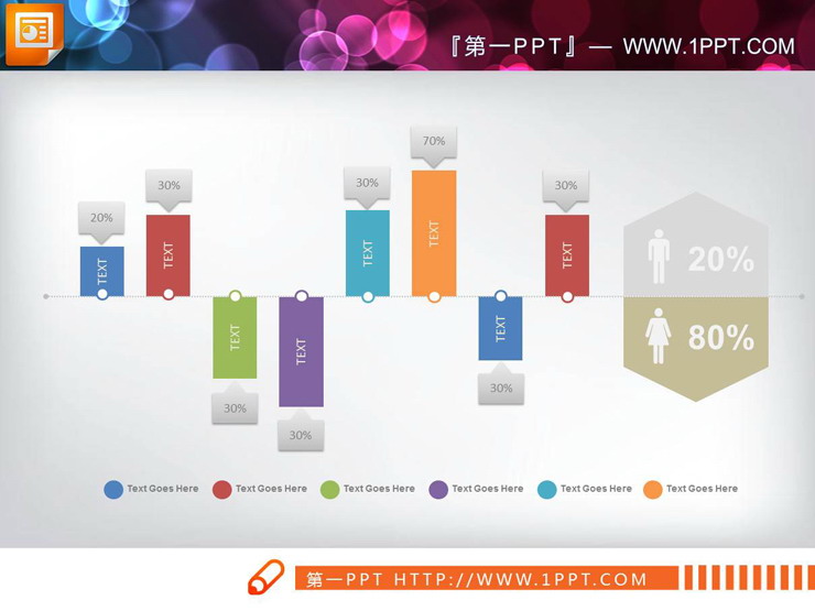 Three PPT Gantt charts comparing the number of men and women