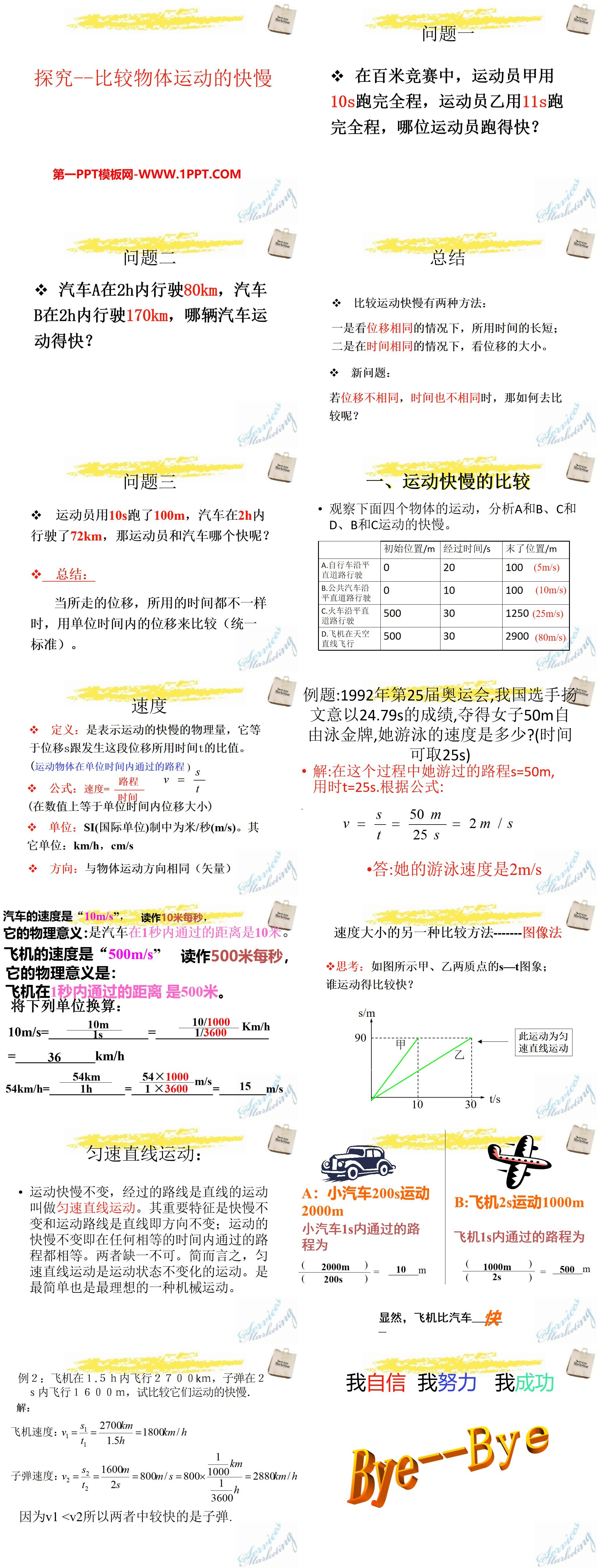 《探究—比较物体运动的快慢》物质的简单运动PPT课件4
（2）