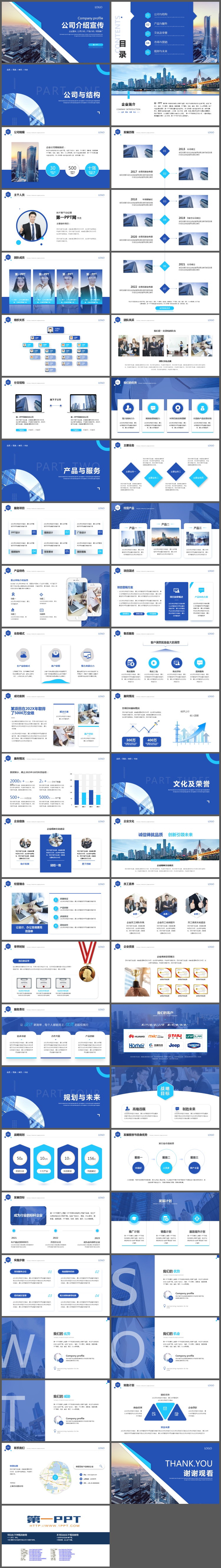 商业建筑背景的蓝色公司介绍宣传PPT模板（2）