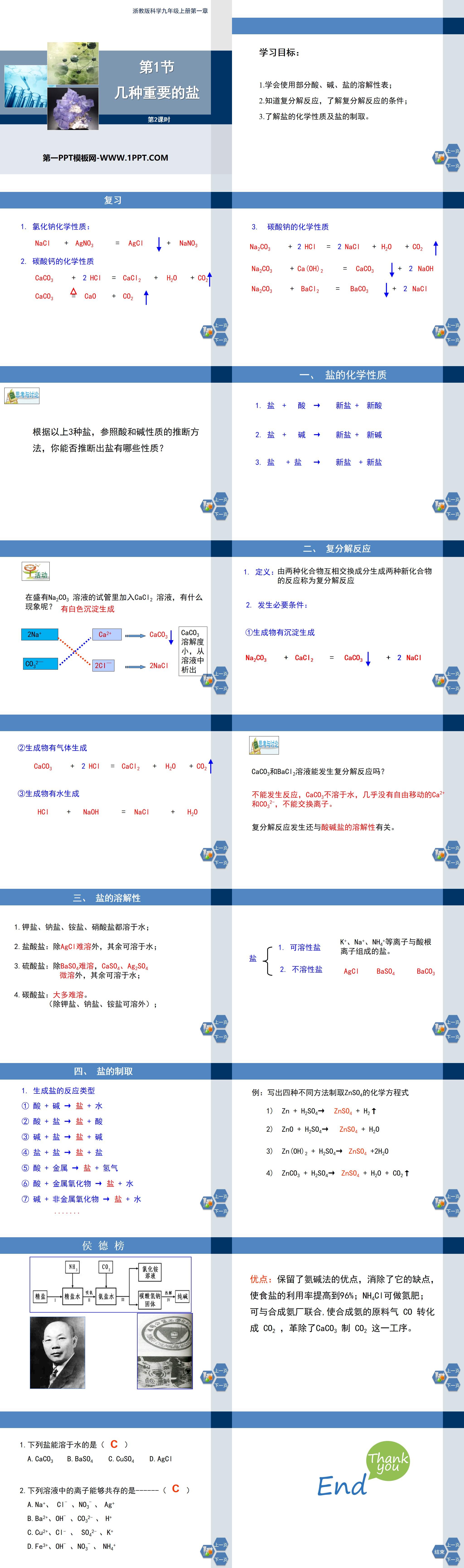 《几种重要的盐》PPT(第二课时)
（2）