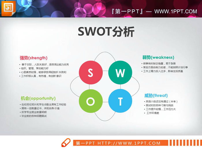 Colorful flat SWOT analysis PPT chart free download