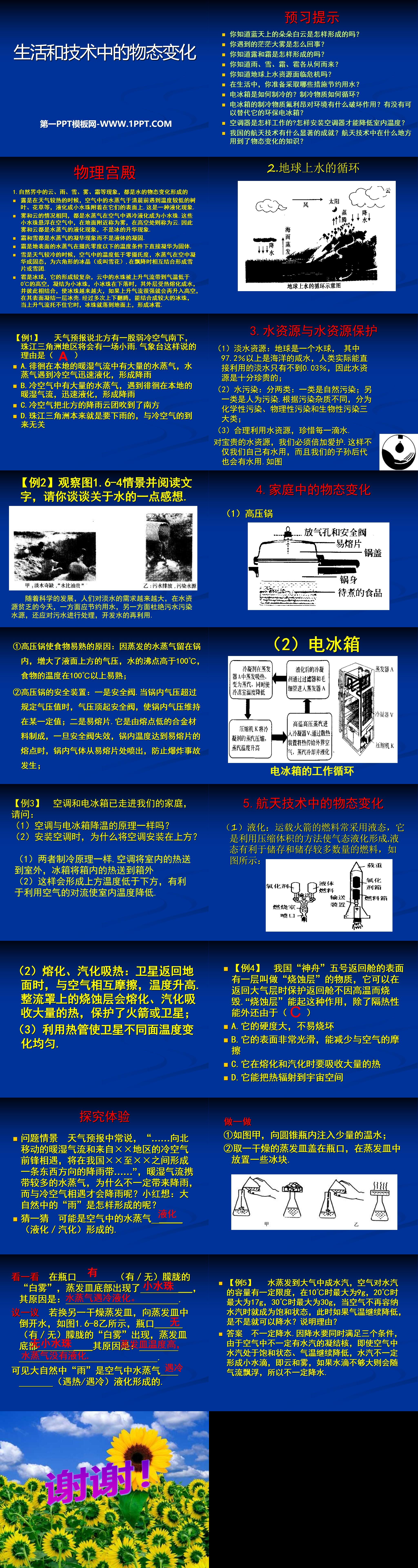 《生活和技术中的物态变化》物态及其变化PPT课件2
（2）