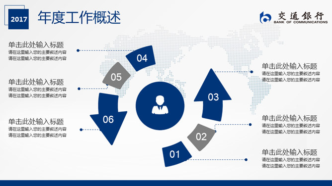 交通银行工作总结汇报PPT模板（7）